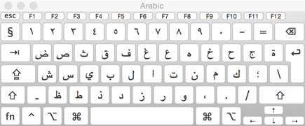 keyboard arabic for mac